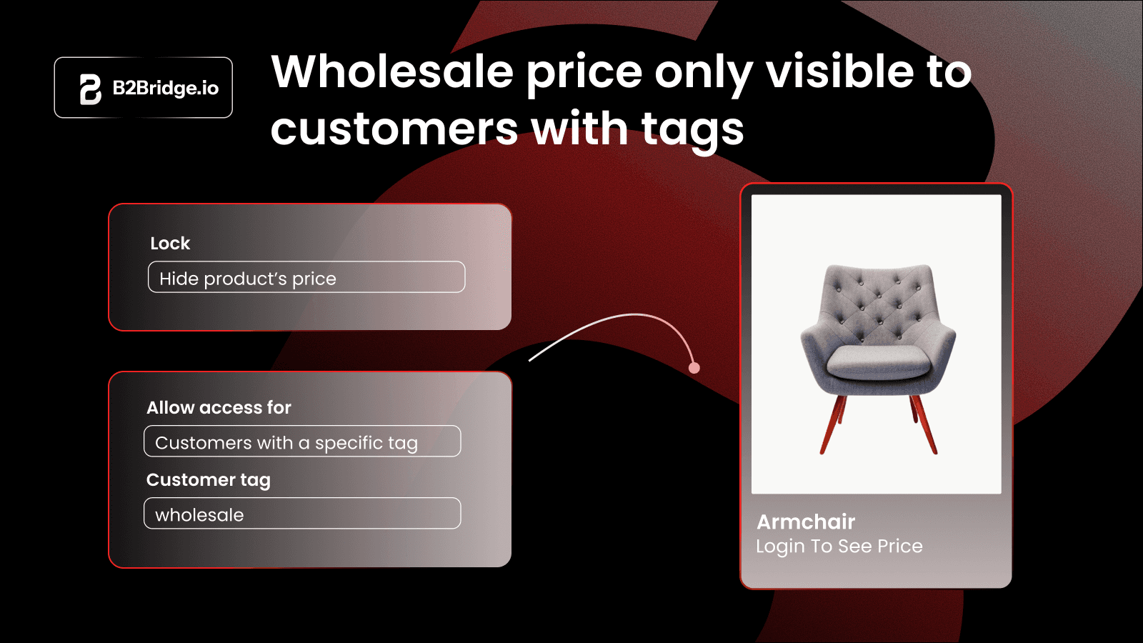 Login to view price to limit wholesale price for customer tags