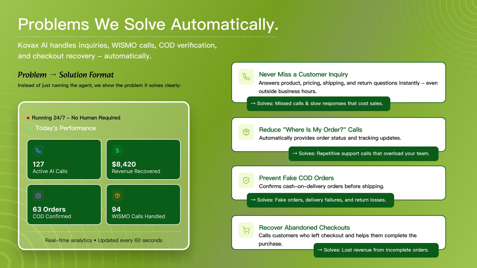 Problems We Solve Automatically.