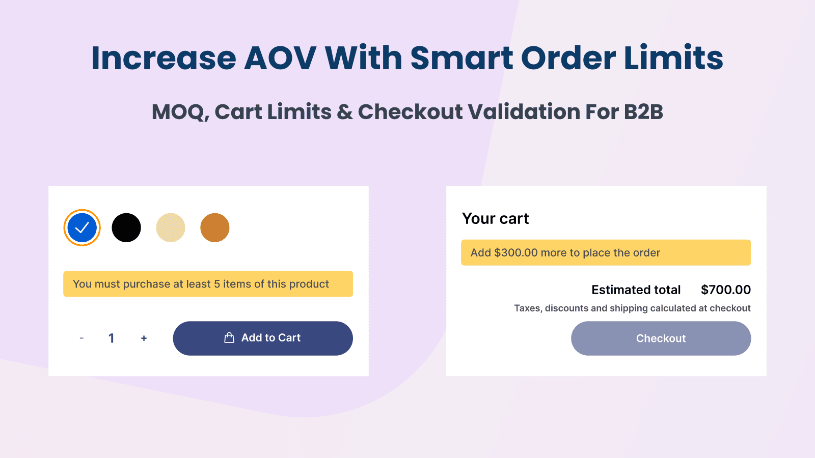 order limits