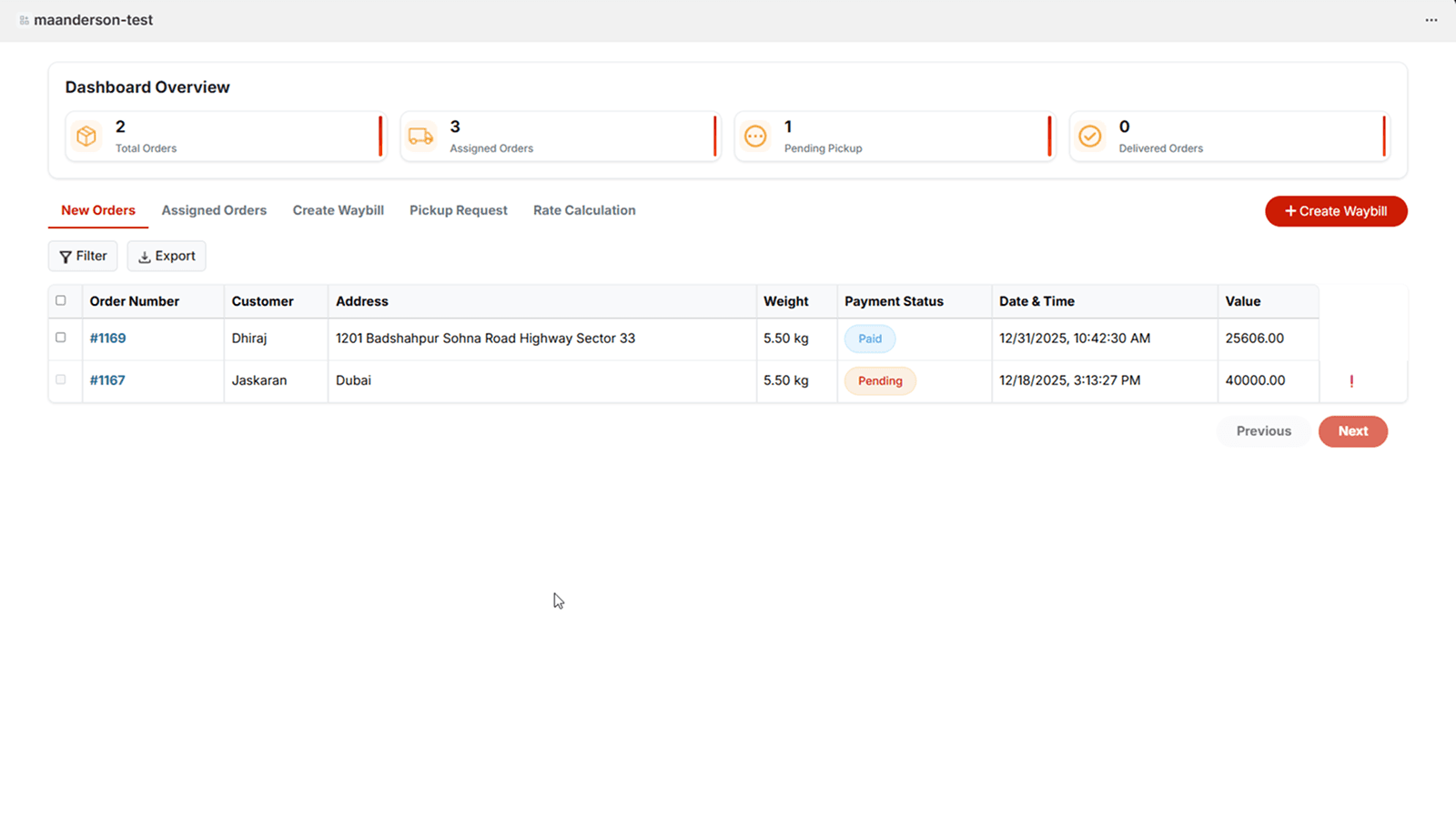 Order List View