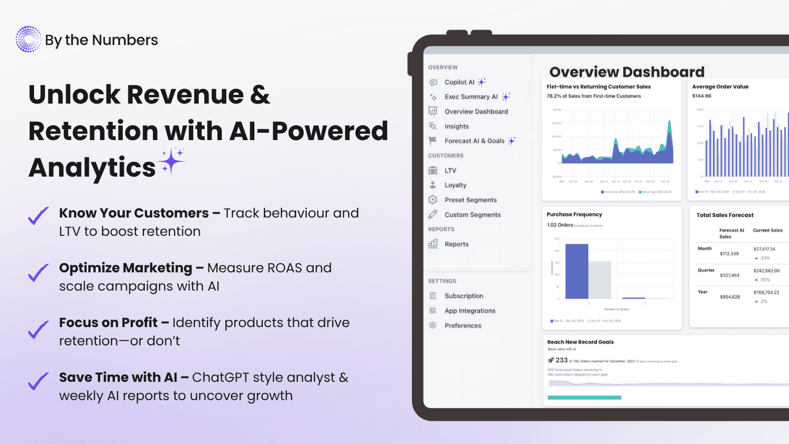 See key customer insights using By the Numbers AI analytics