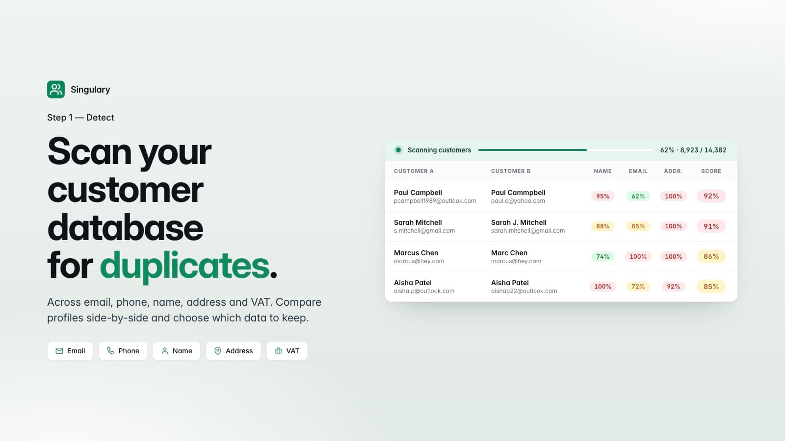 Singulary scans Shopify customers for duplicates.
