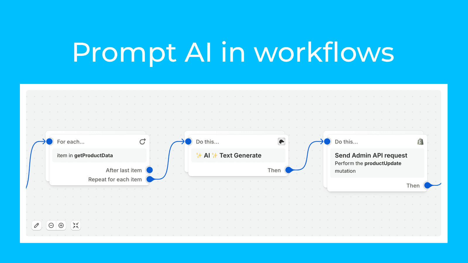 Prompt artifical intelligence in workflows
