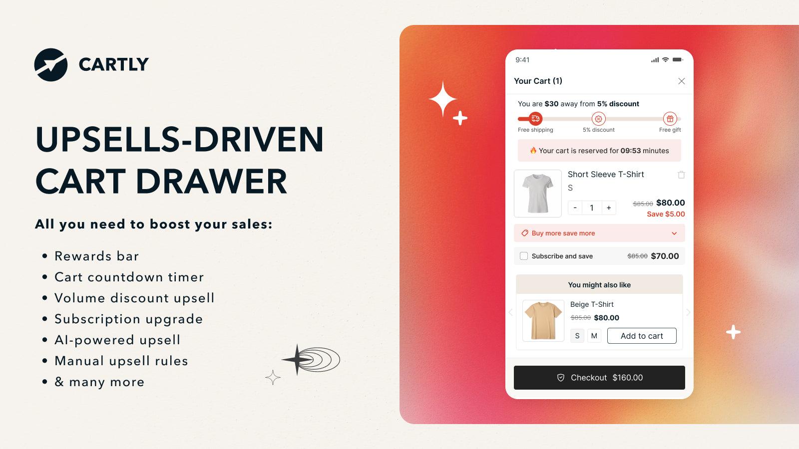 enhance AOV with cart drawer upsells and cross sell