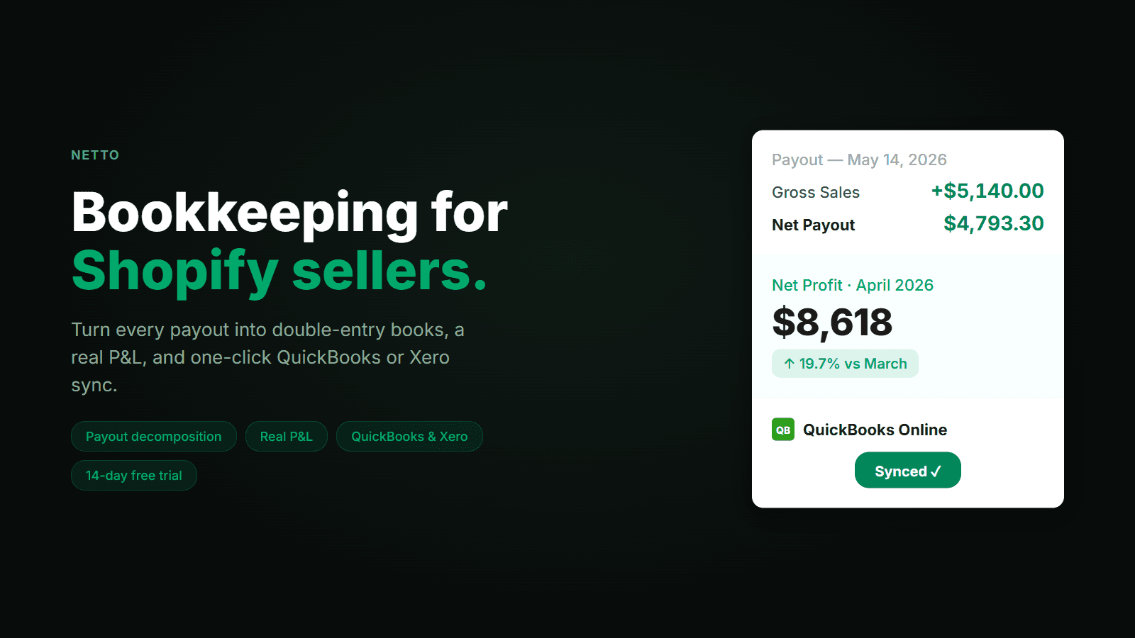 Netto bookkeeping dashboard for Shopify sellers