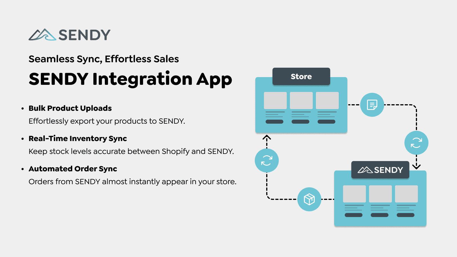 About SENDY Shopify App
