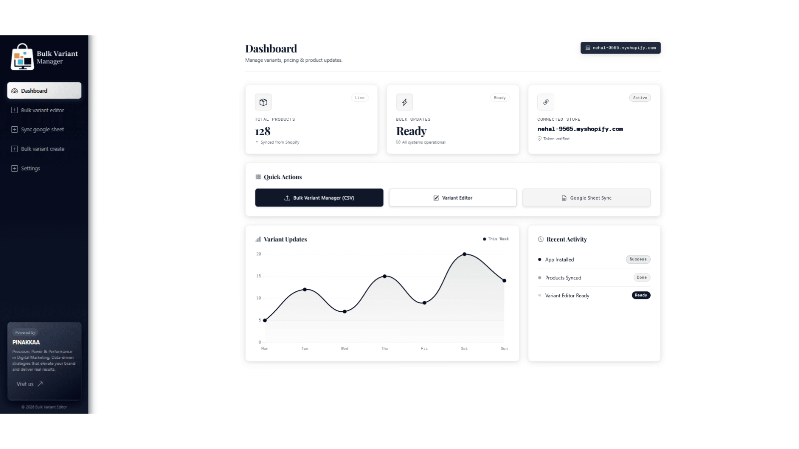 Dashboard screenshot