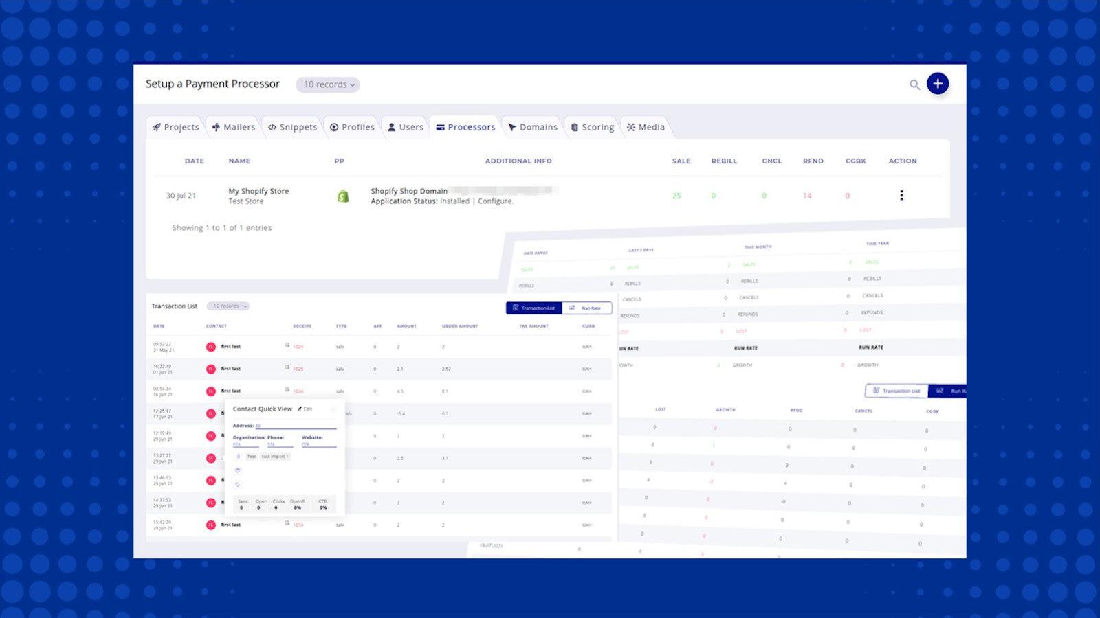 Transaction Reporting