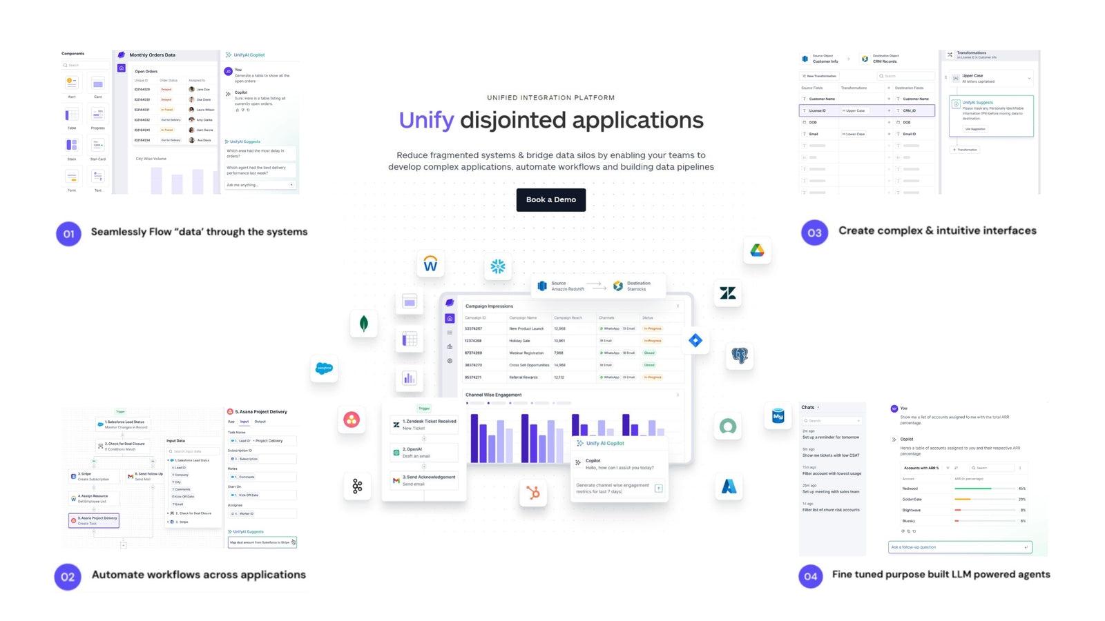 Unify Applications