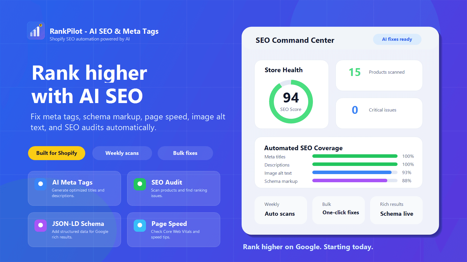 AI SEO app for meta tags, schema, audits, speed and rankings