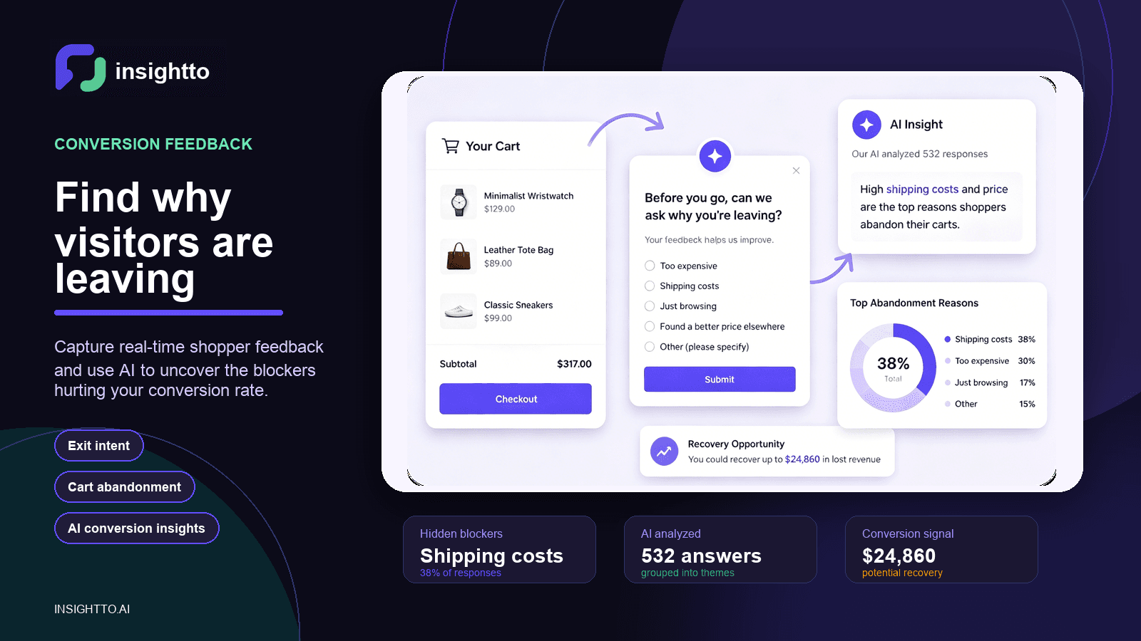 Find conversion blockers with AI shopper feedback