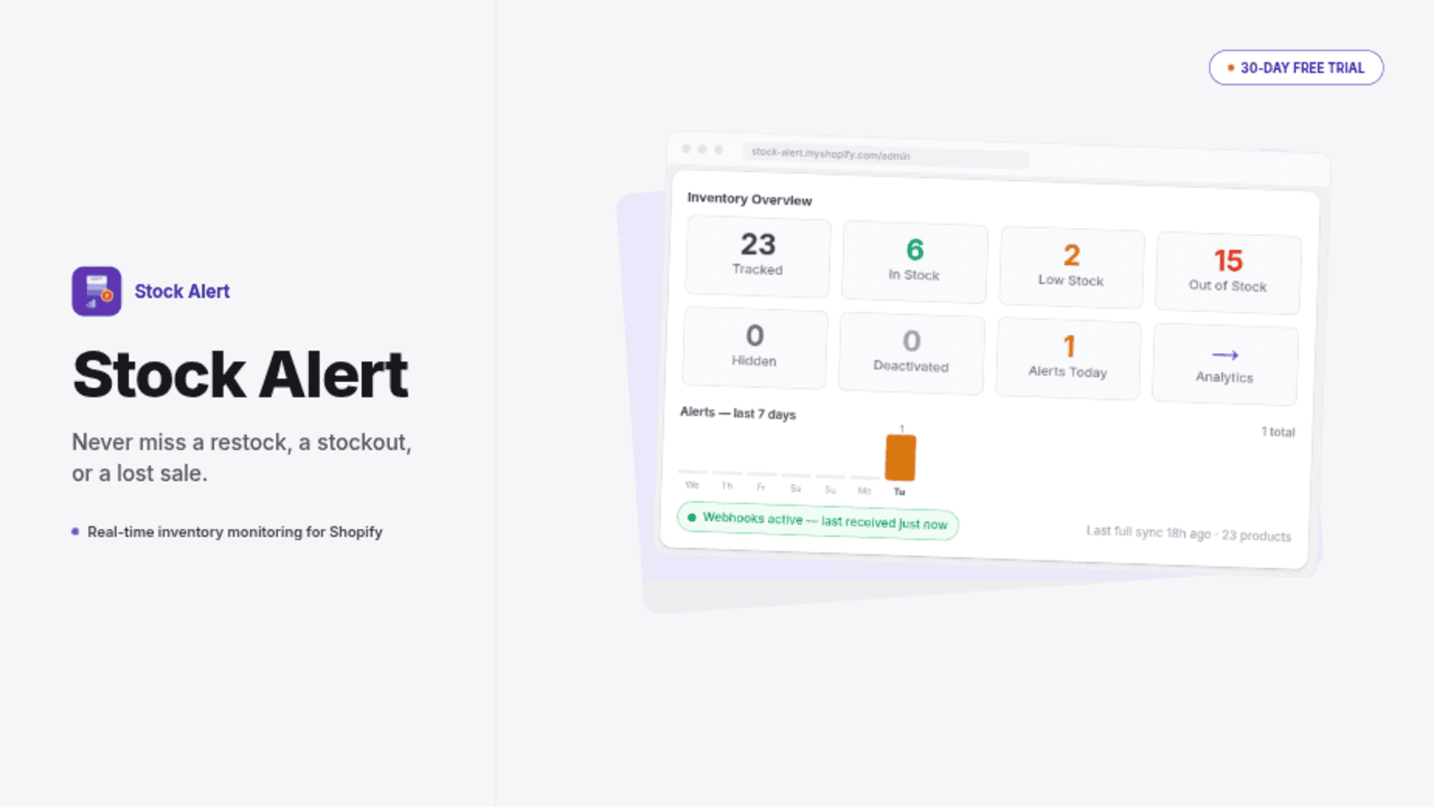 Stock Alert app dashboard