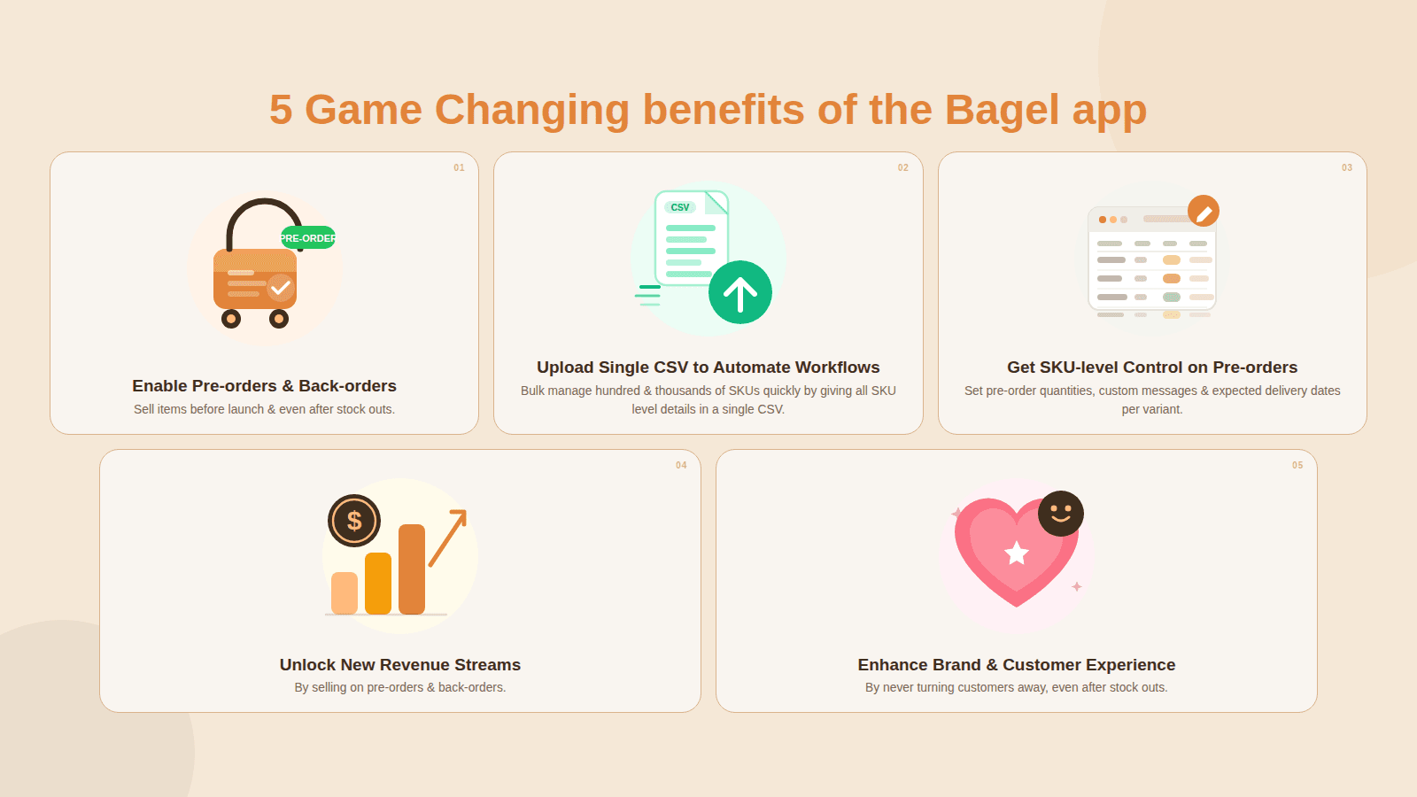 5 Game Changing offerings of the Bagel app