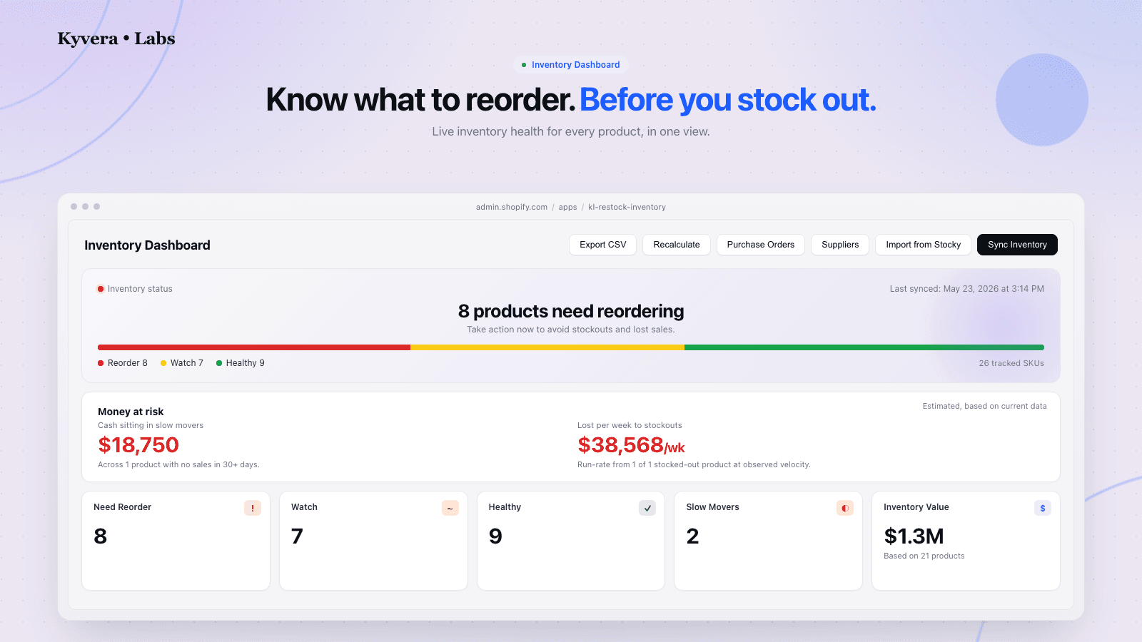 Inventory dashboard showing how many products need reordering.