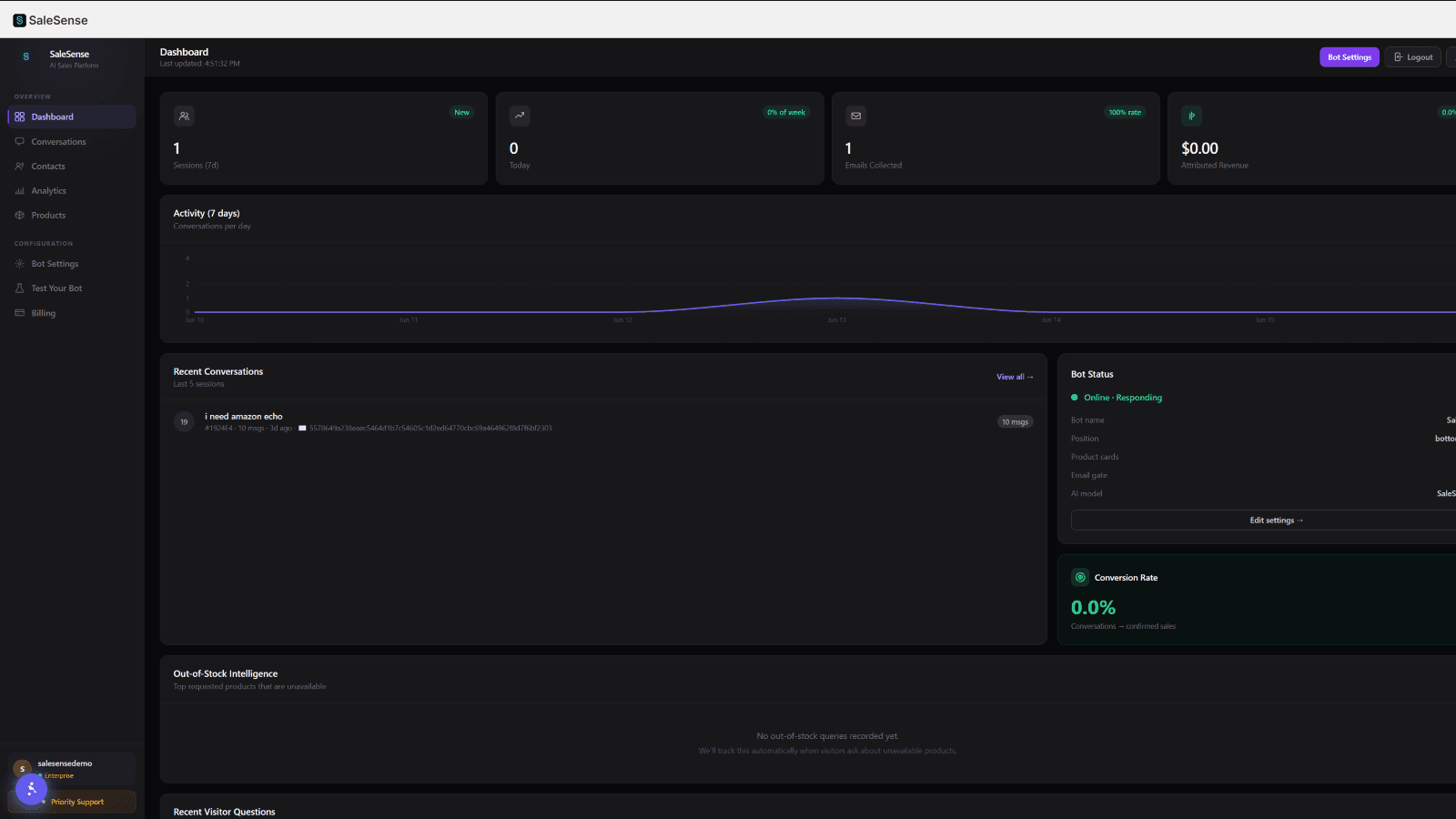 Dashboard