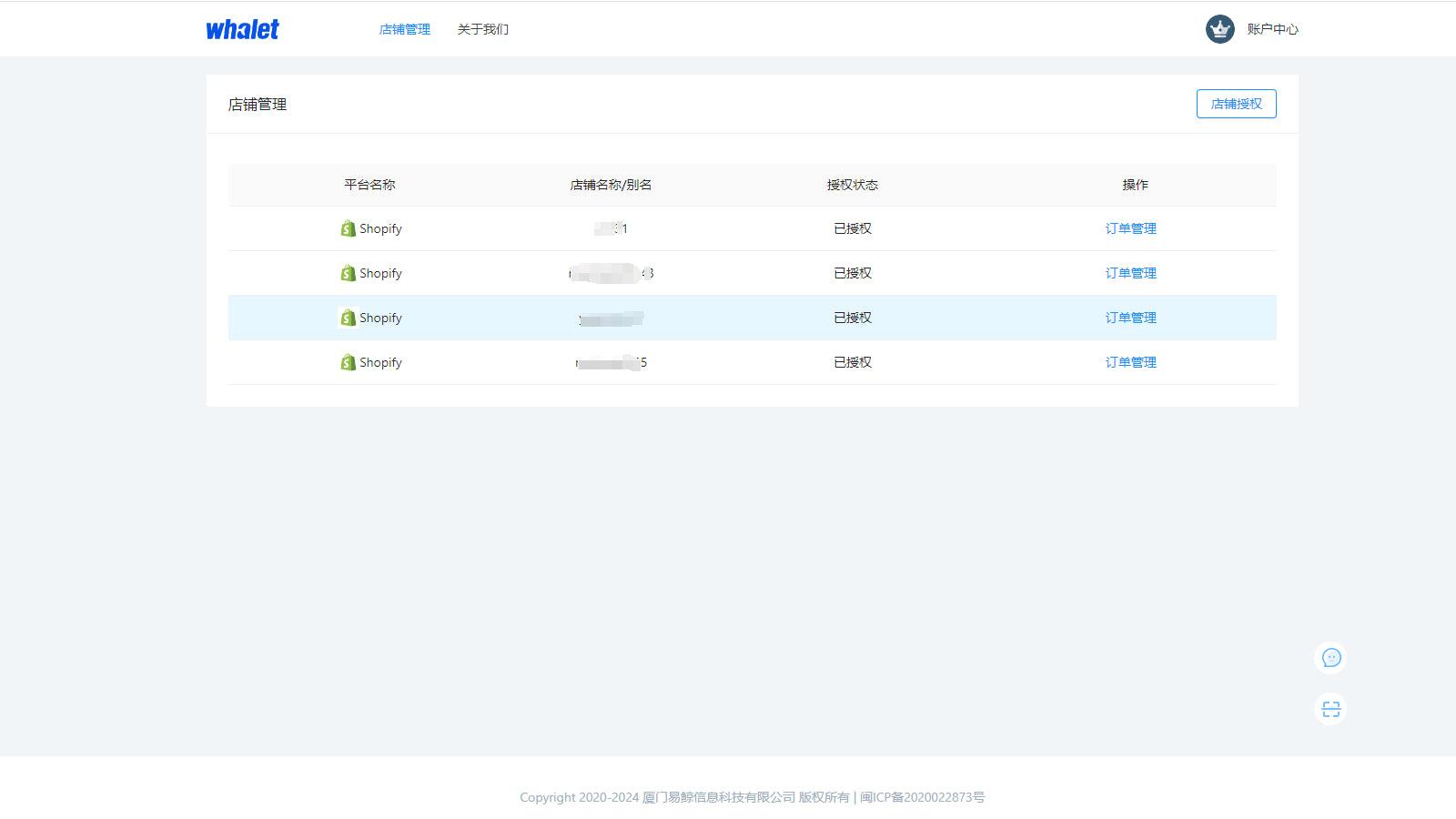 Multi store authorization management