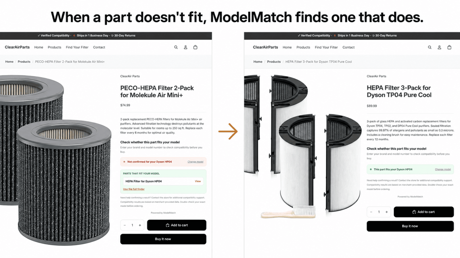 Recovers sales from shoppers on the wrong product.