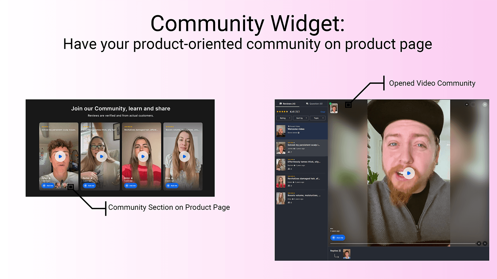 Peers Community Widget