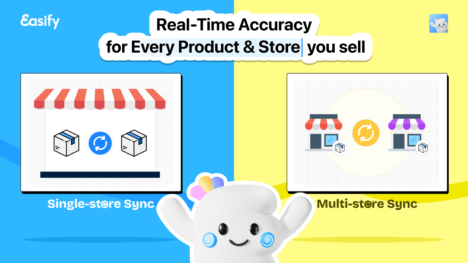 real-time inventory sync, multi store sync, stock sync