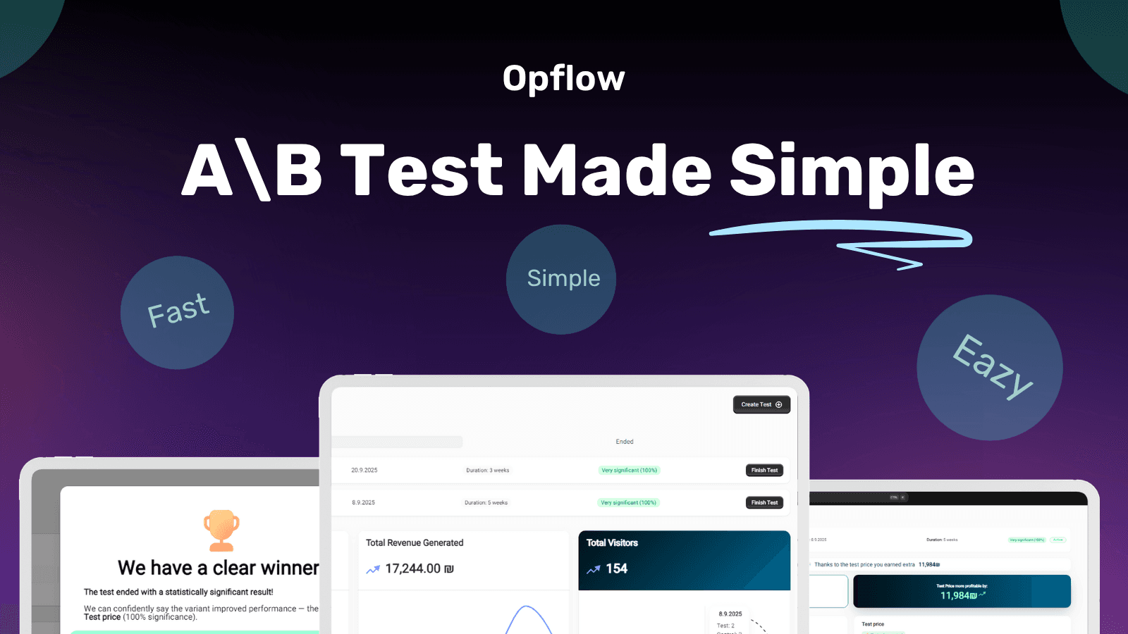 A\B Test Made Simple