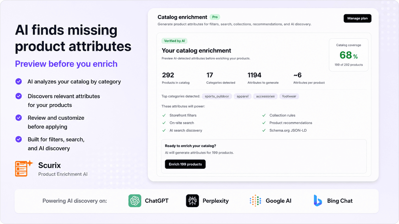 Scurix AI Product Attributes