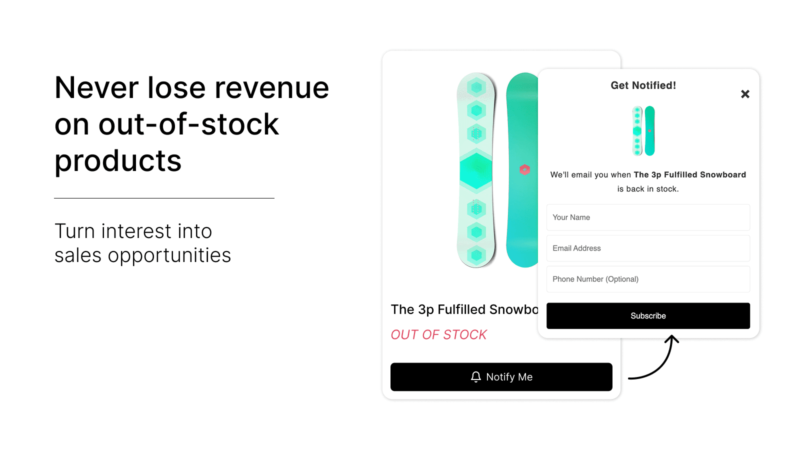Never lose revenue on OOS Products!