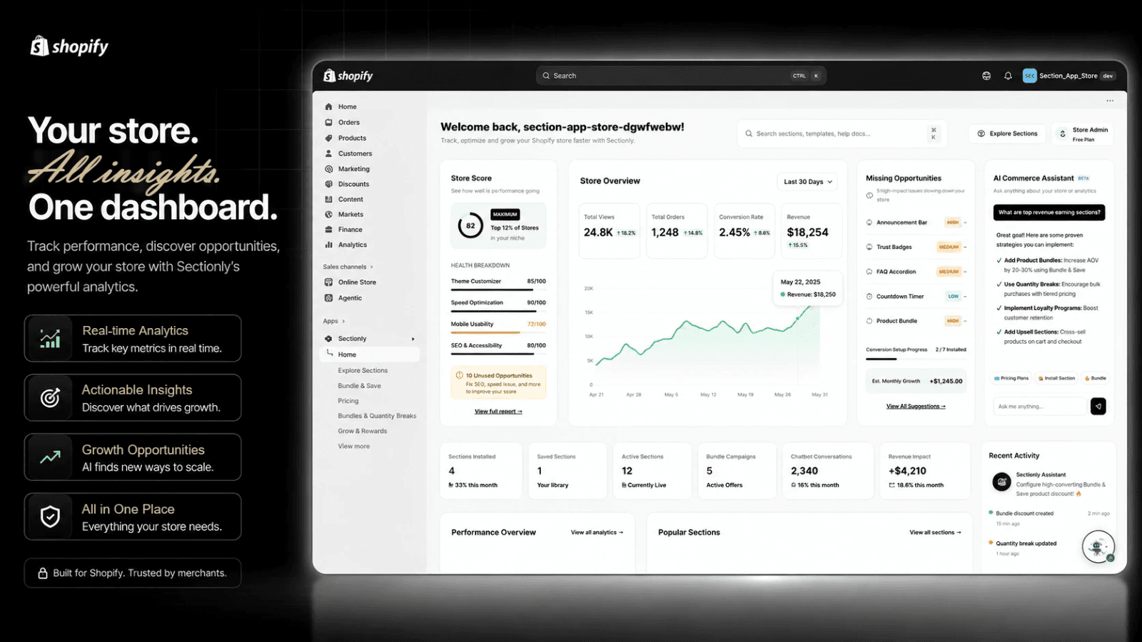 Unlock premium Shopify sections and advanced features