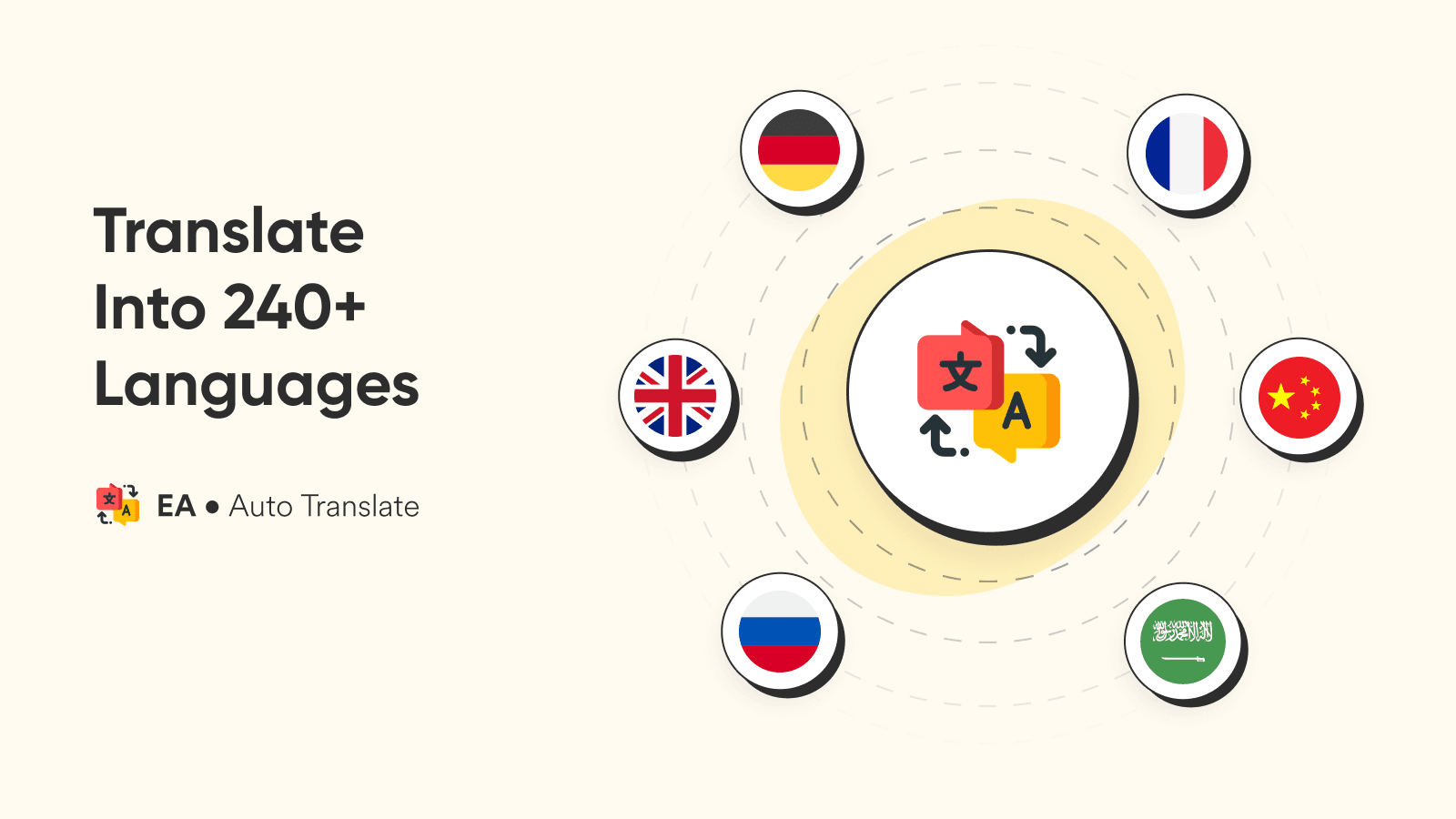 EA App Image Google Translate