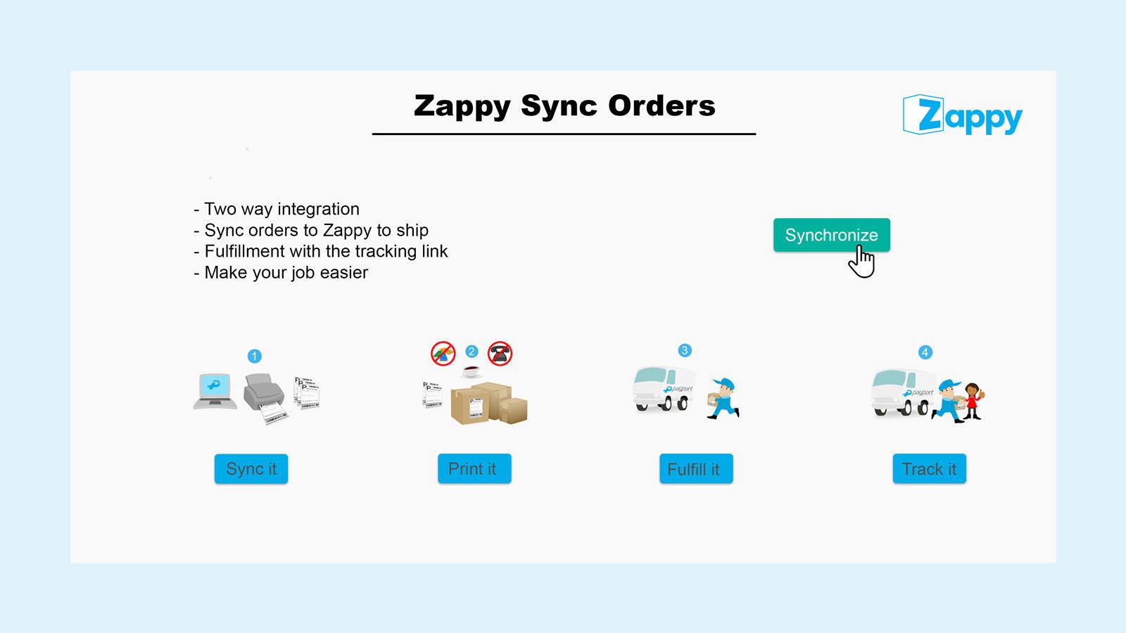 Zappy Sync