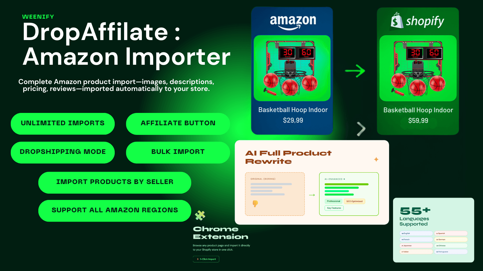 DropAffilate : Amazon Importer