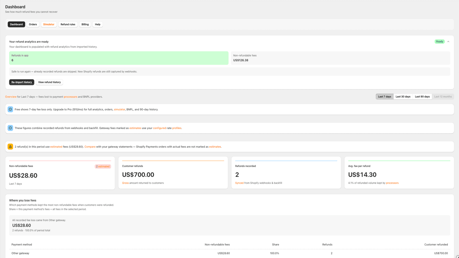Refund Guard Dashboard