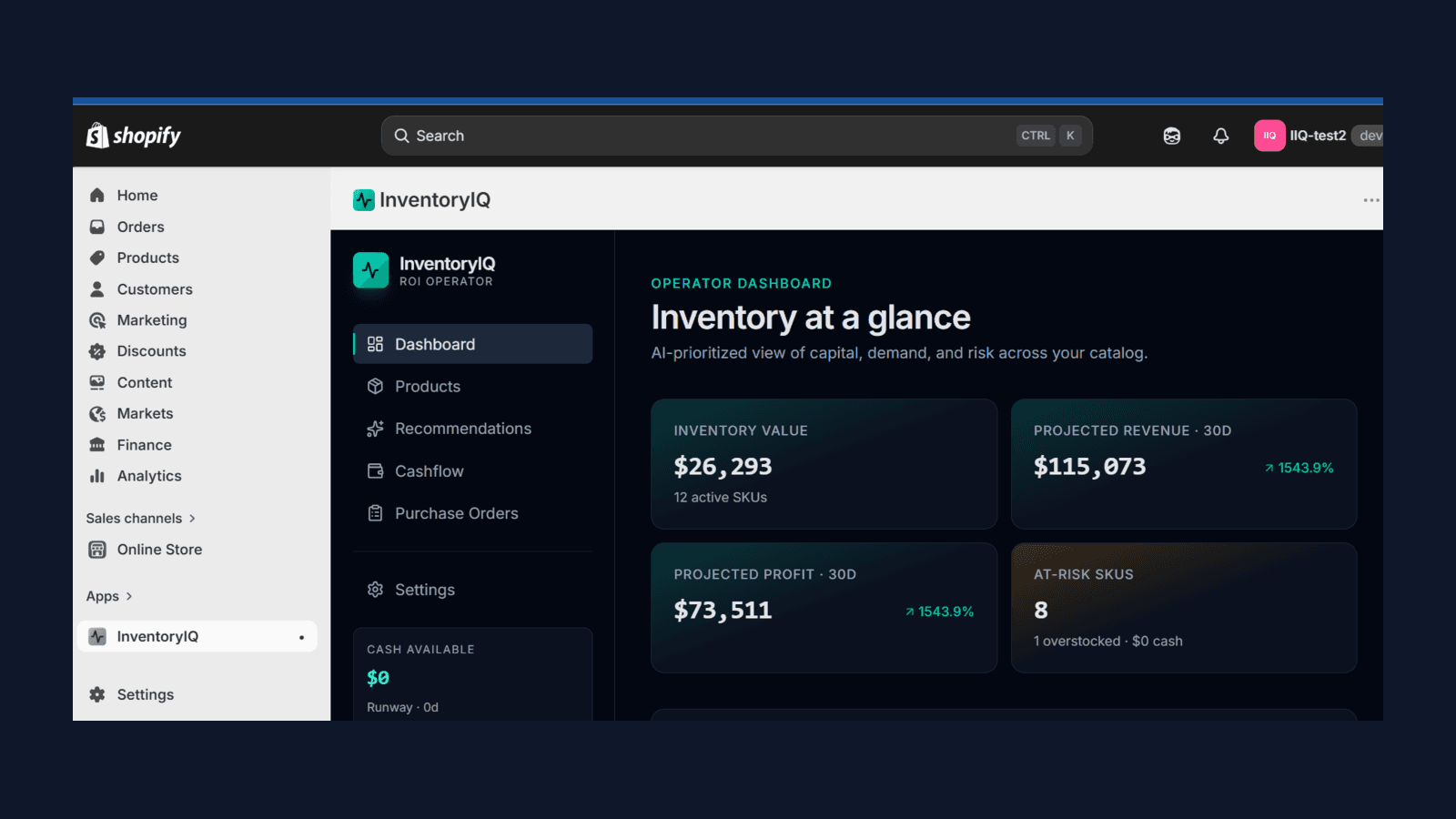 Inventory value, projected revenue, & at-risk SKUs at a glance