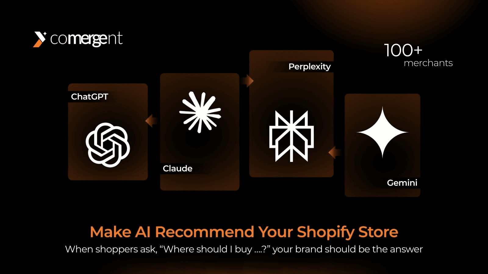 Get listed on LLMs - ChatGPT, Gemini and Perplexity.