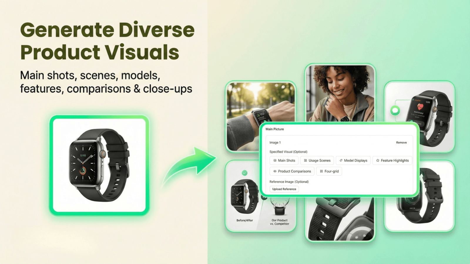Generate Diverse Product Visuals