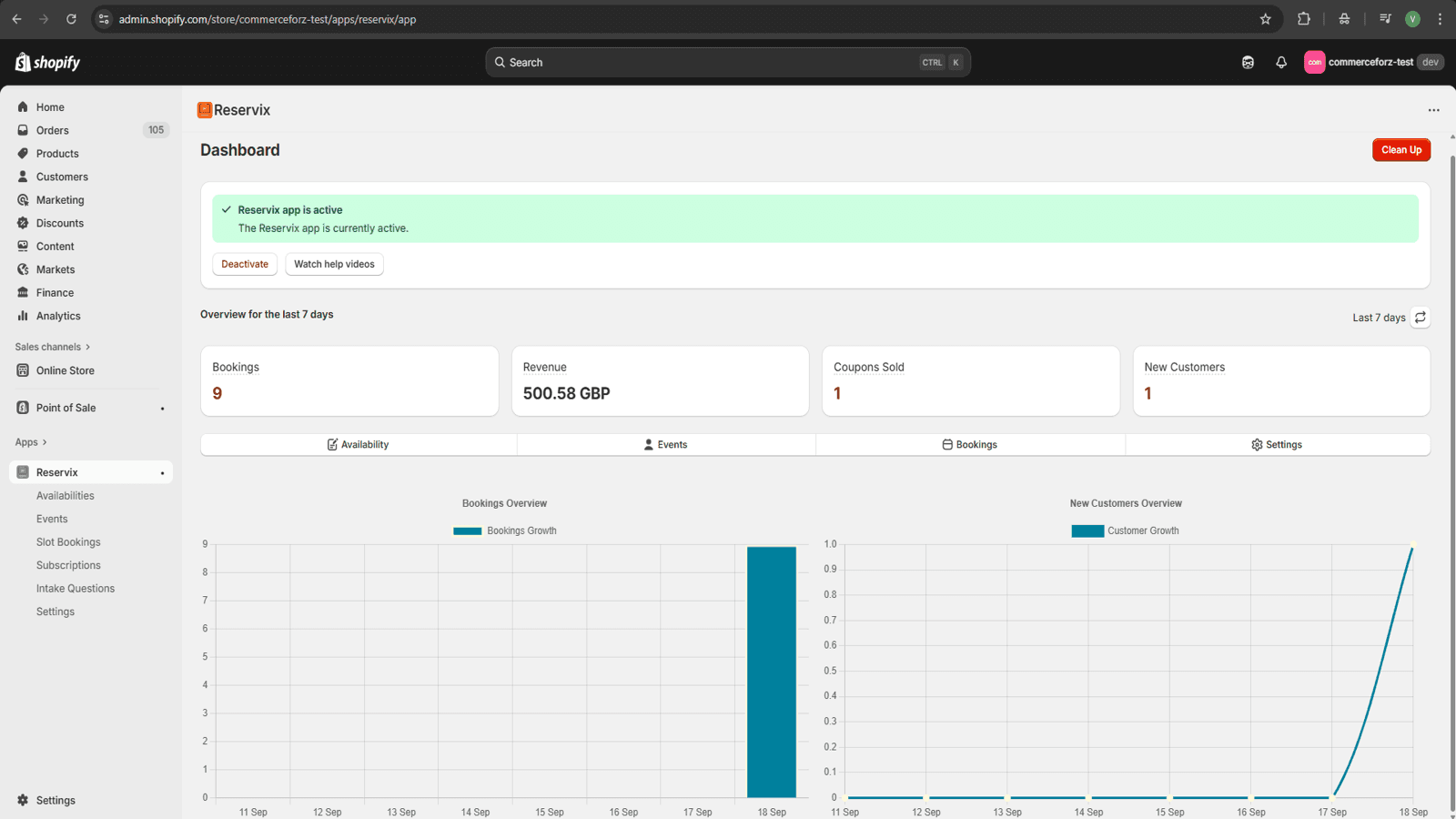 smart dashboard to view activities in last number of days