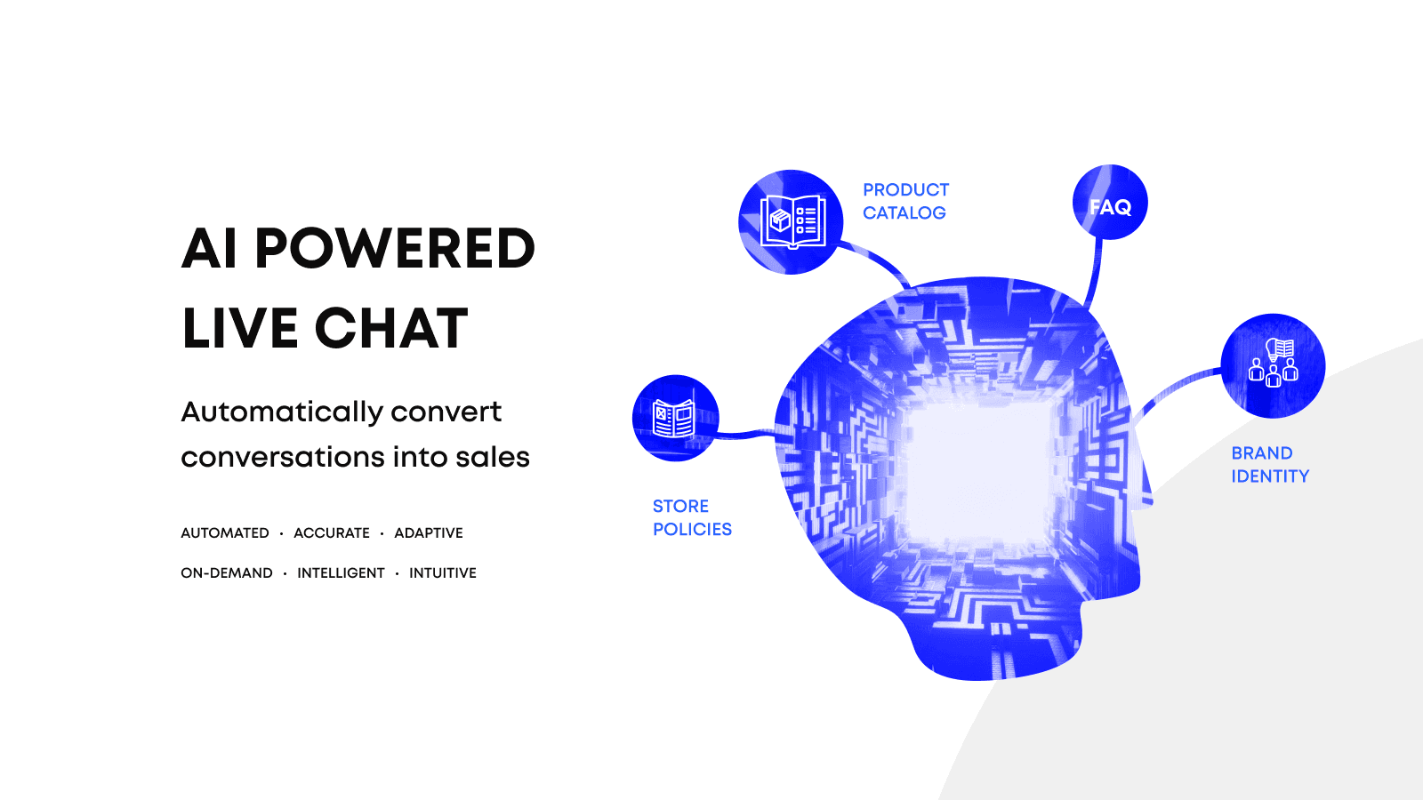 Guide your shoppers to purchase with no human involvement