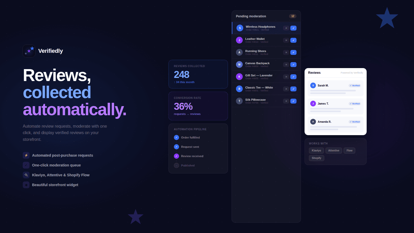 Verifiedly-App-Listing-Feature