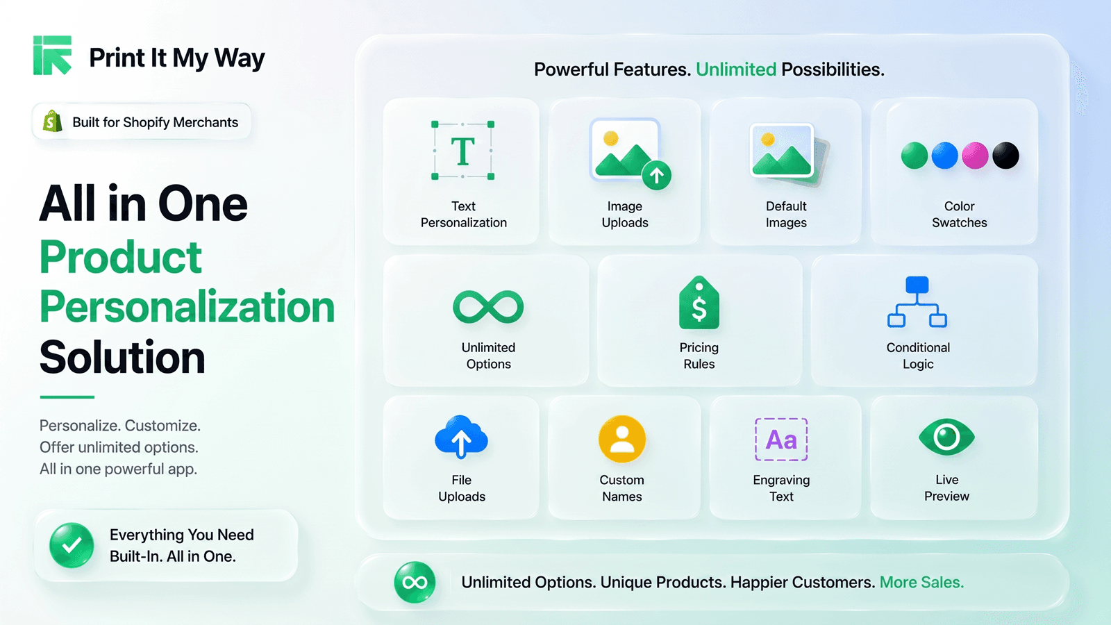 All-in-one Shopify product personalizer app for custom products