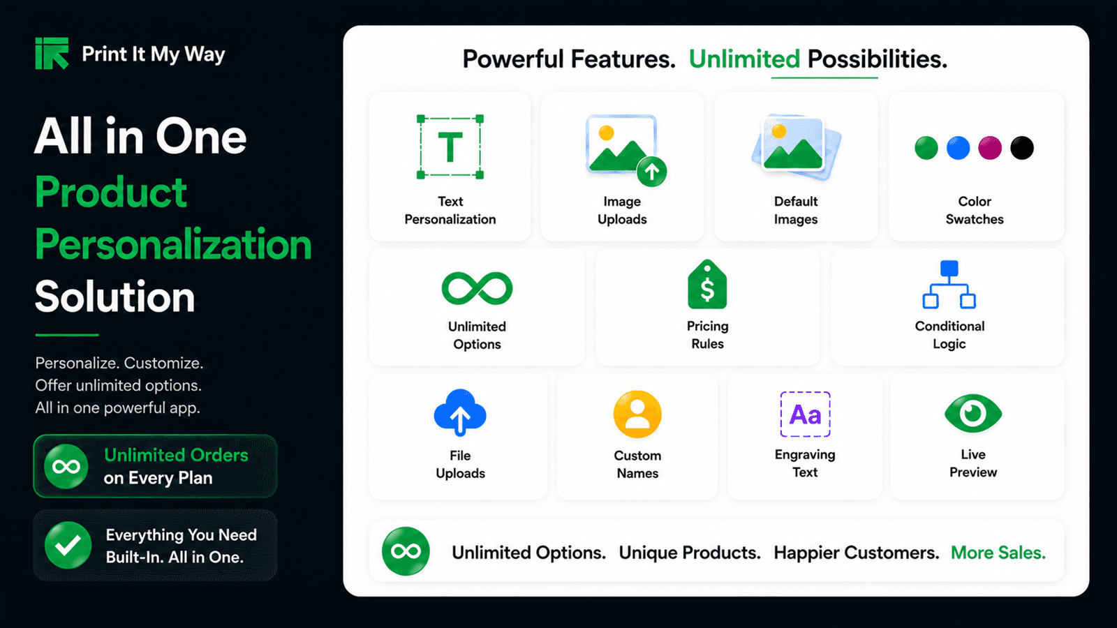 All-in-one Shopify product personalizer app for custom products