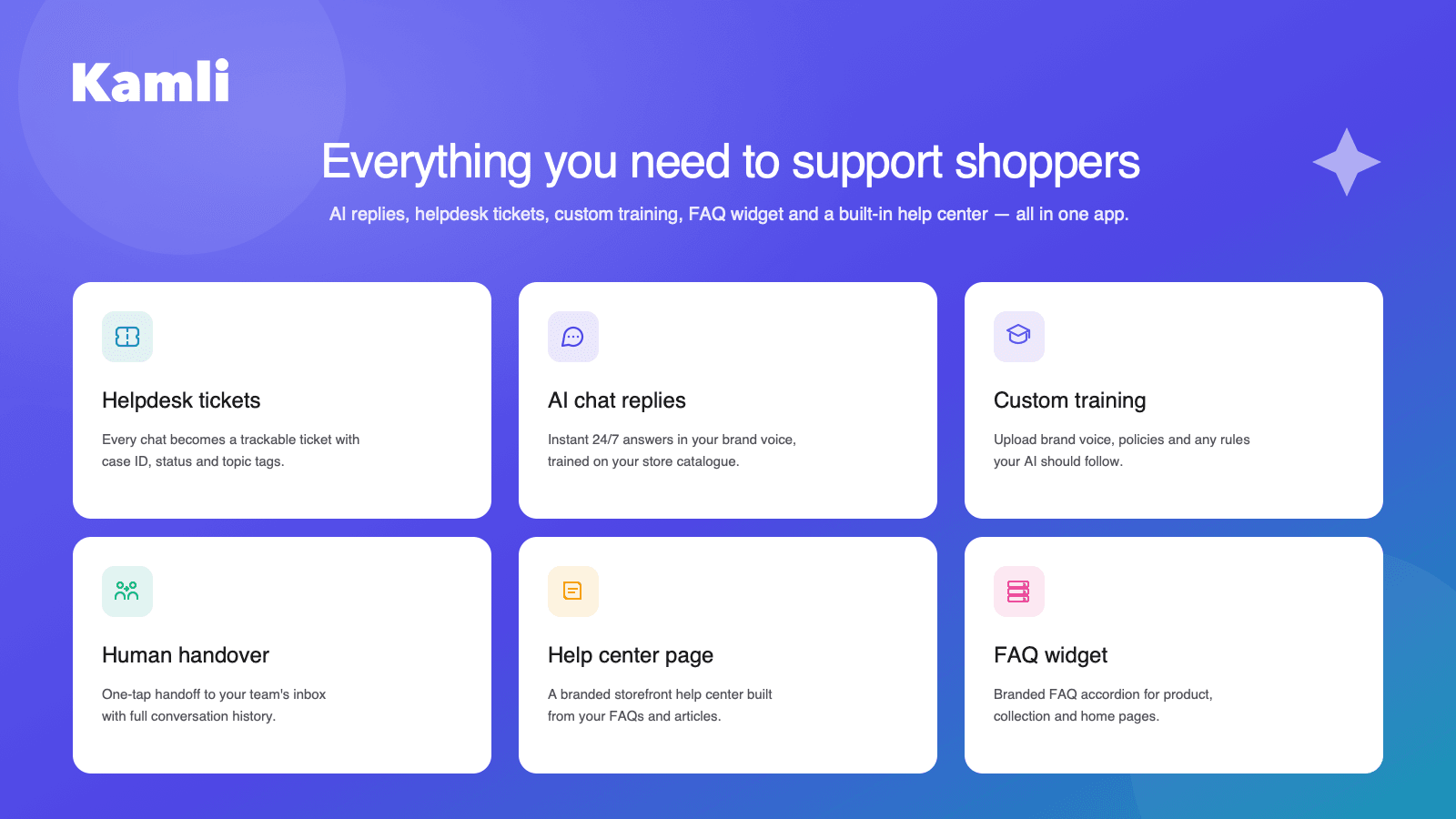 AI chatbot and live chat customer support with human handoff
