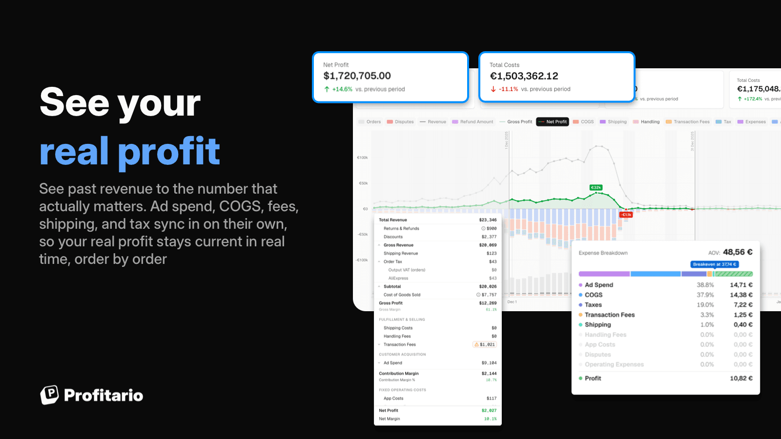 Profit dashboard with live P&L and net profit per order