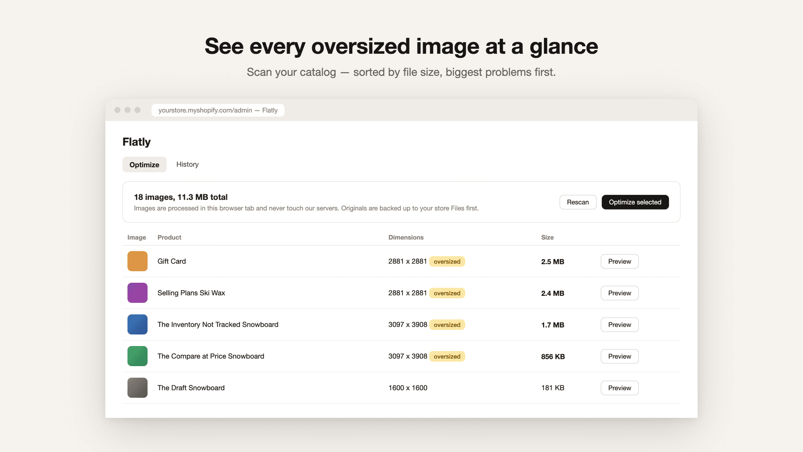 Flatly scan list showing product images sorted by size