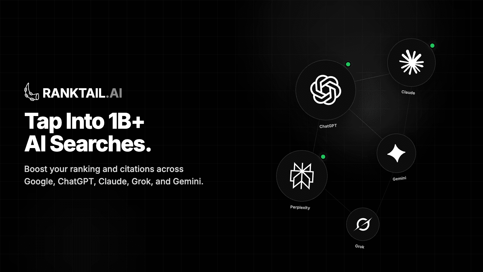Tap into 1B+ AI searches across ChatGPT, Claude, Gemini, Grok