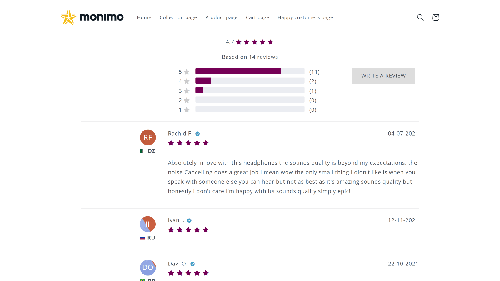 monimo reviews