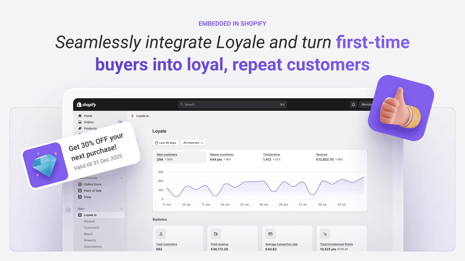 Seamlessly integrate Loyale