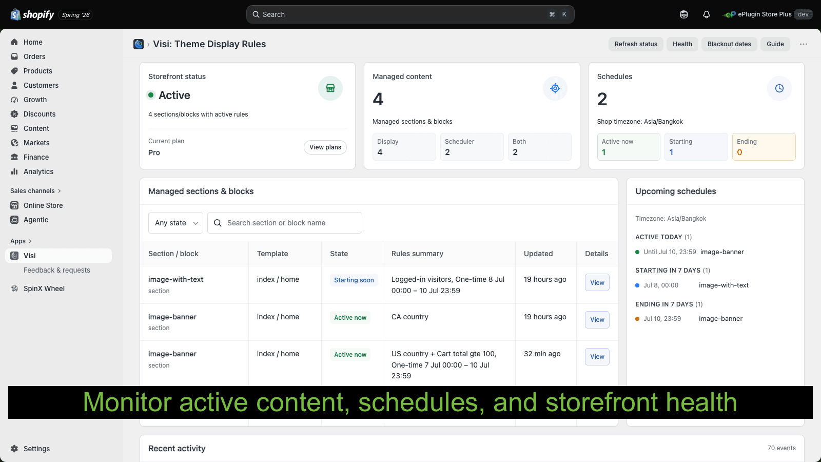 Monitor active content, schedules, and storefront health