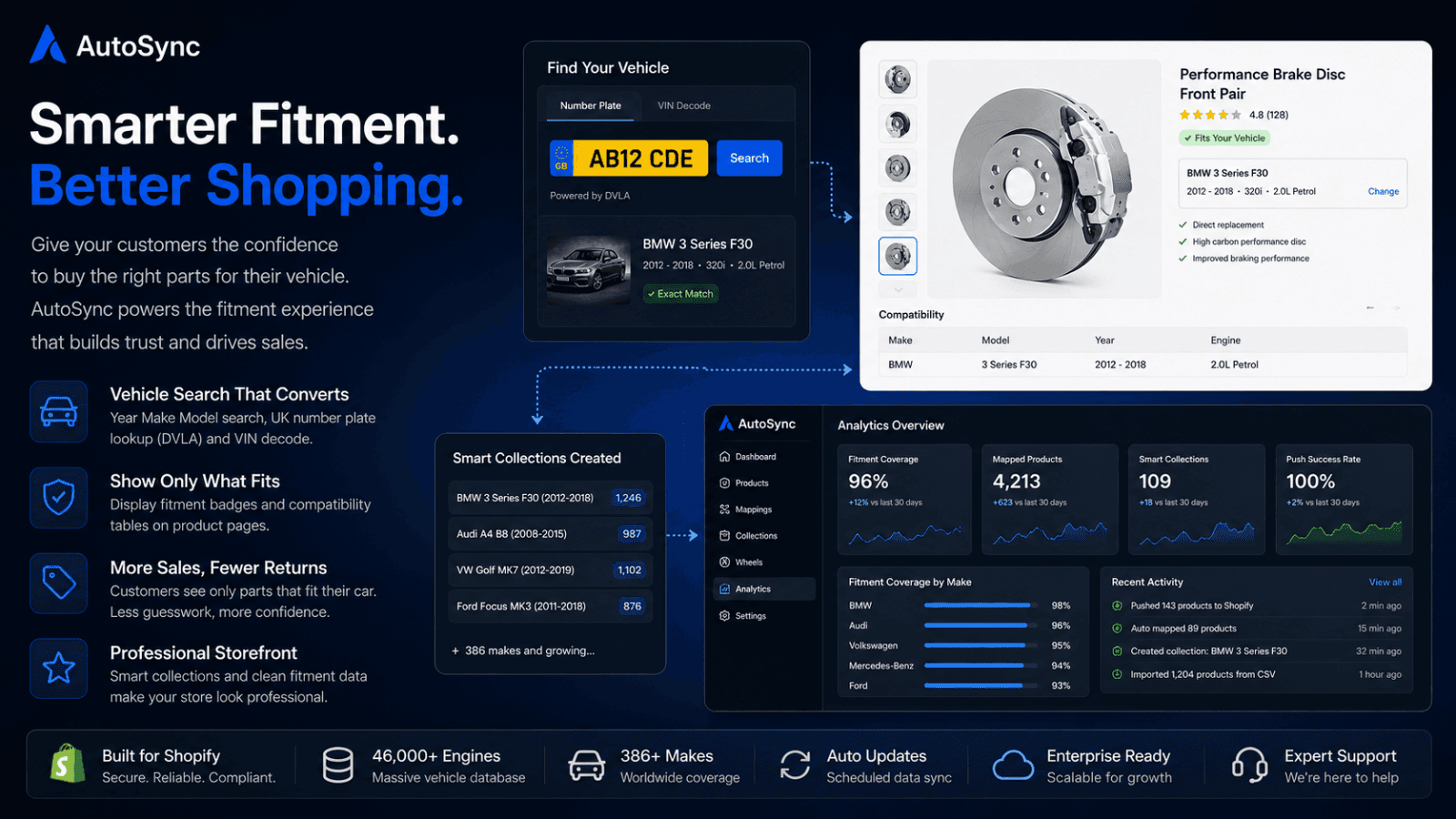 Find parts by vehicle information