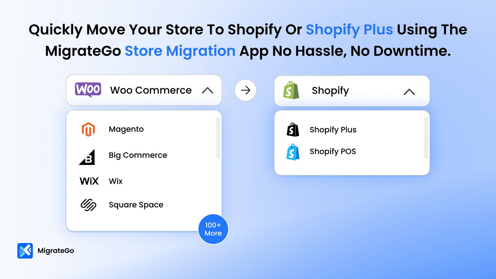 Migratly Store Migration & Imports