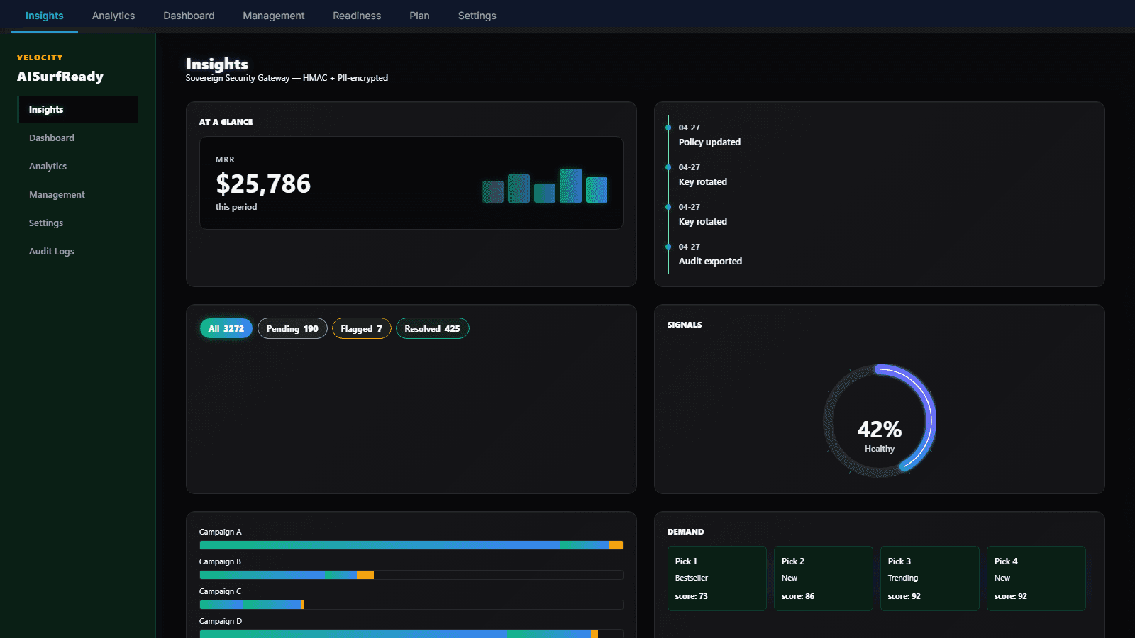 AISurfReady — AI-powered automation for your store
