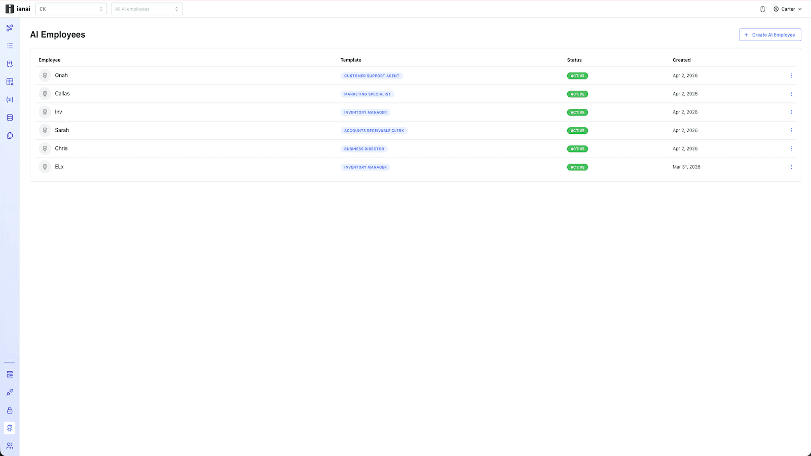 Manage multiple AI employees with different personas